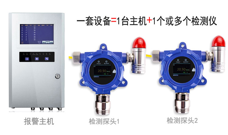 固定式氣體檢測(cè)儀，固定式氣體探測(cè)器-湖南省拓安儀器有限公司